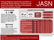原发性肾病综合征与ESKD、心血管事件和死亡的风险:Kaiser Permanente肾病综合征研究