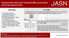 Hematopoietic Stem Cell Transplant-Membranous Nephropathy Is Associated with Protocadherin FAT1